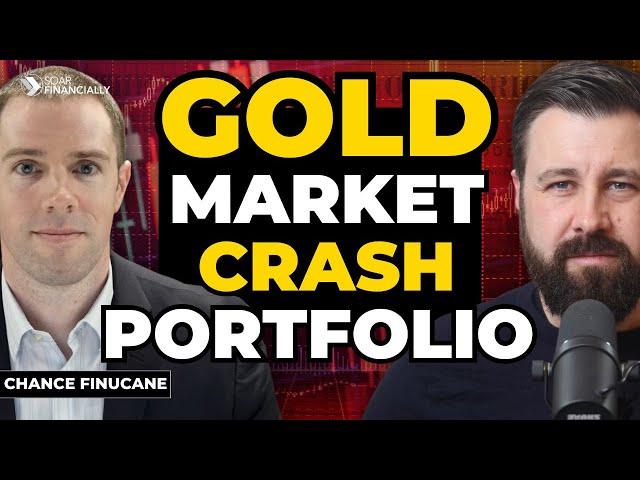 Cover for Market CRASH Coming Fast, Why We Went Defensive Early | Chance Finucane