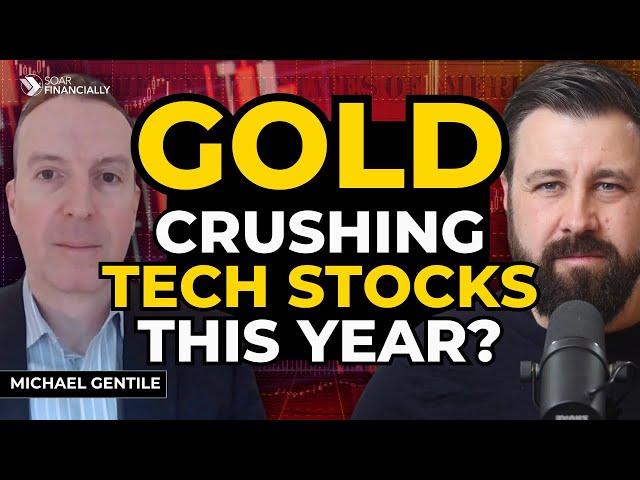 GOLD $3000 CRUSHING TECH: Best Fundamentals I’ve Ever Seen | Michael Gentile