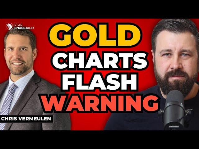 Cover for This Breakout Could Send Gold to $4,500: Technical Outlook I Chris Vermeulen
