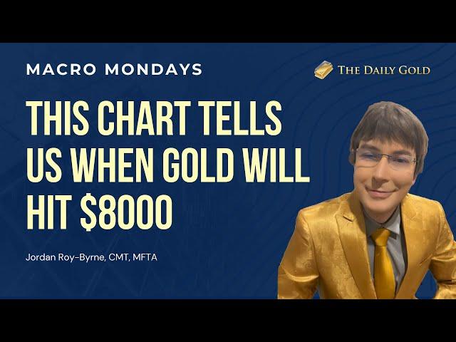 This Chart Tells Us When Gold Will Hit $8000
